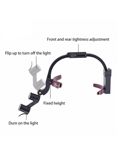 Стоматологические бинокулярные лупы 3.5x с LED-подсветкой, серебряный комплект-4