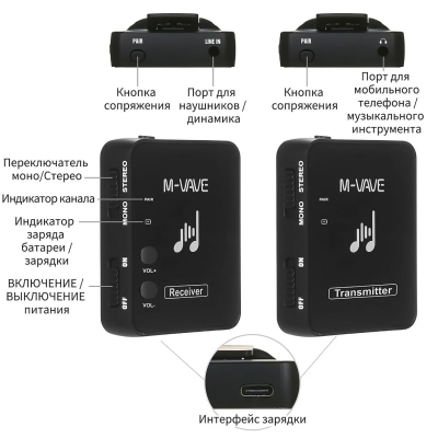 Беспроводная гитарная система M-VAVE WP-10 (приемник/передатчик)-3