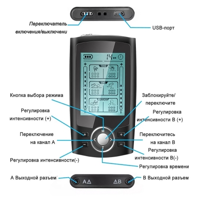 Массажный миостимулятор EMS 36, 36 режимов-4