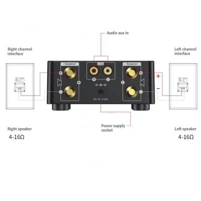 Портативный аудио усилитель WINY HiFi класс D, Bluetooth 5.0-4