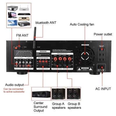 Усилитель мощности семиканальный Sunbuck AV-999BT с Bluetooth-3